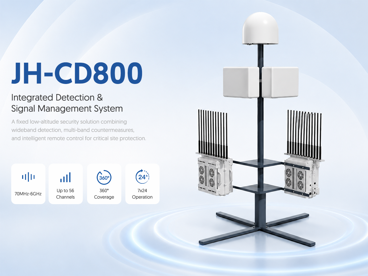 JH-CD800 Integrated Detection and Signal Management System