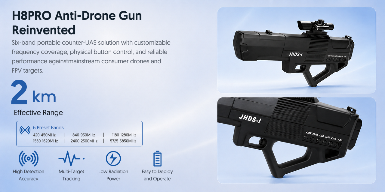 H8PRO Anti-Drone Gun Reinvented