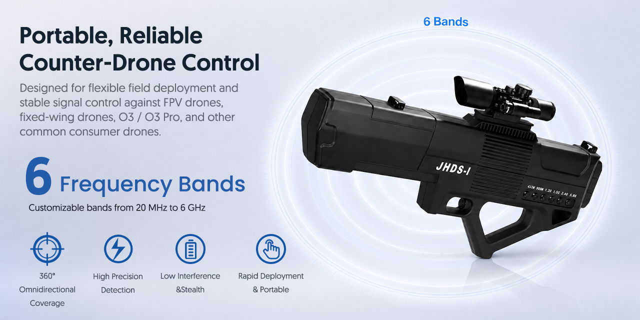 Portable Reliable Counter-Drone Control