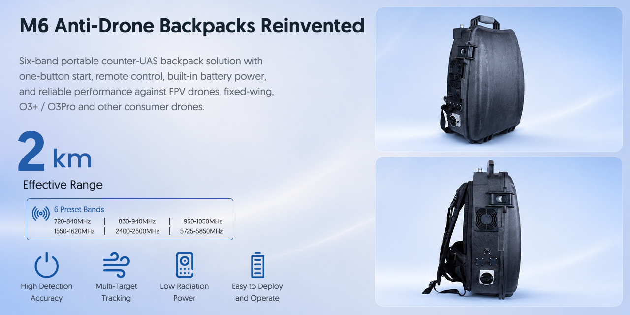 M6 Anti-Drone Backpacks Reinvented