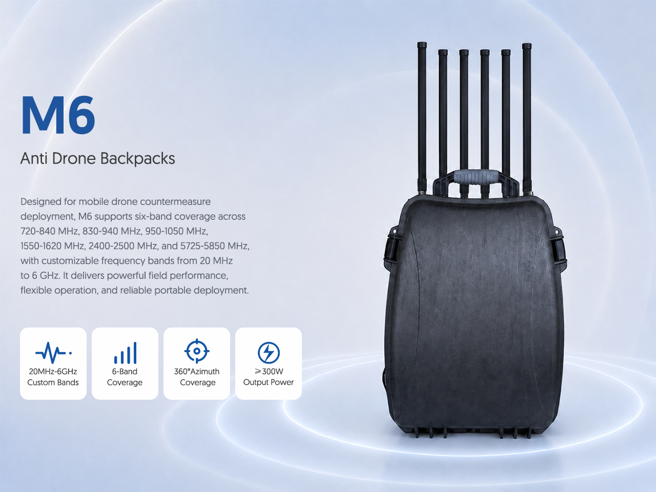 M6 Anti Drone Backpacks