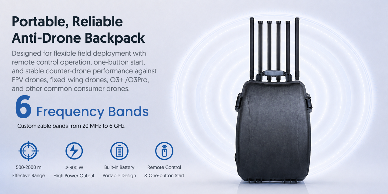 Portable Reliable Anti-Drone Backpack