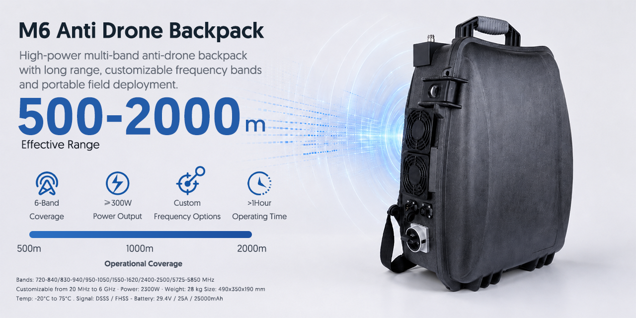M6 Anti Drone Backpack