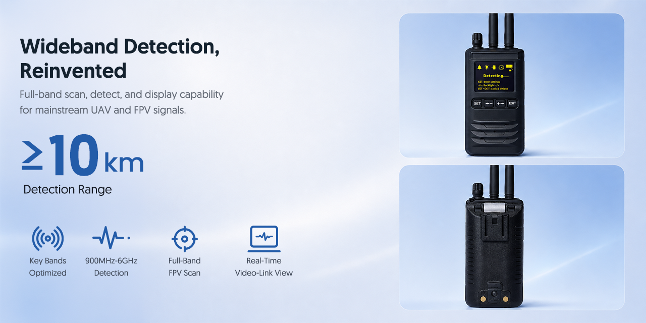 Wideband Detection Reinvented