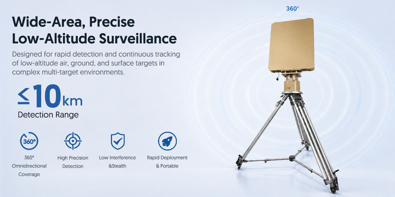 Wide-Area Precise Low-Altitude Surveillance