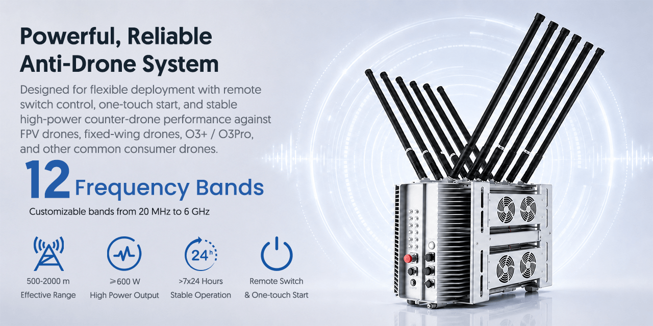 Powerful Reliable Anti-Drone System