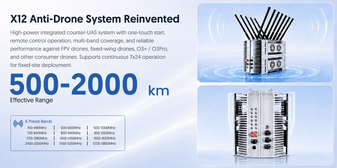 X12 Anti-Drone System Reinvented