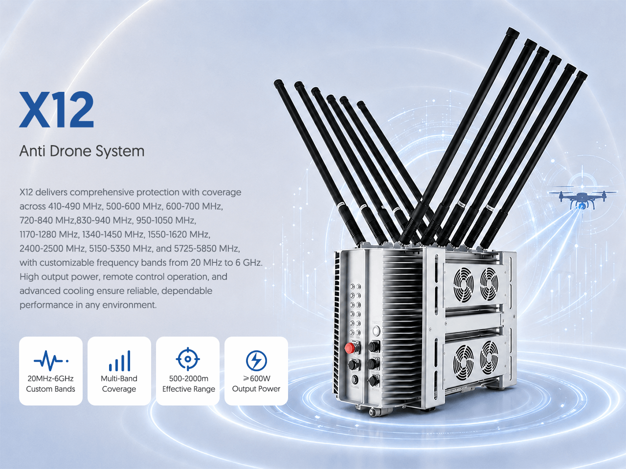 X12 Anti Drone System