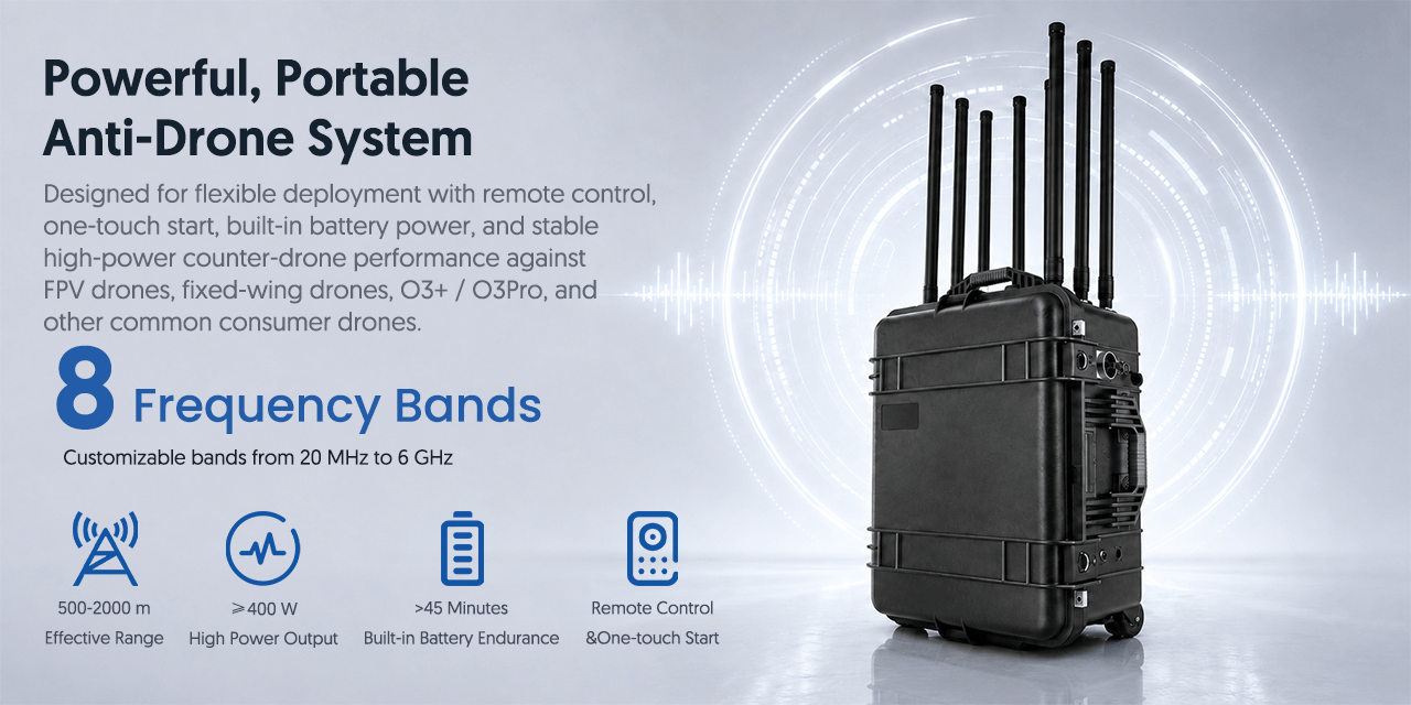 Powerful Portable Anti-Drone System