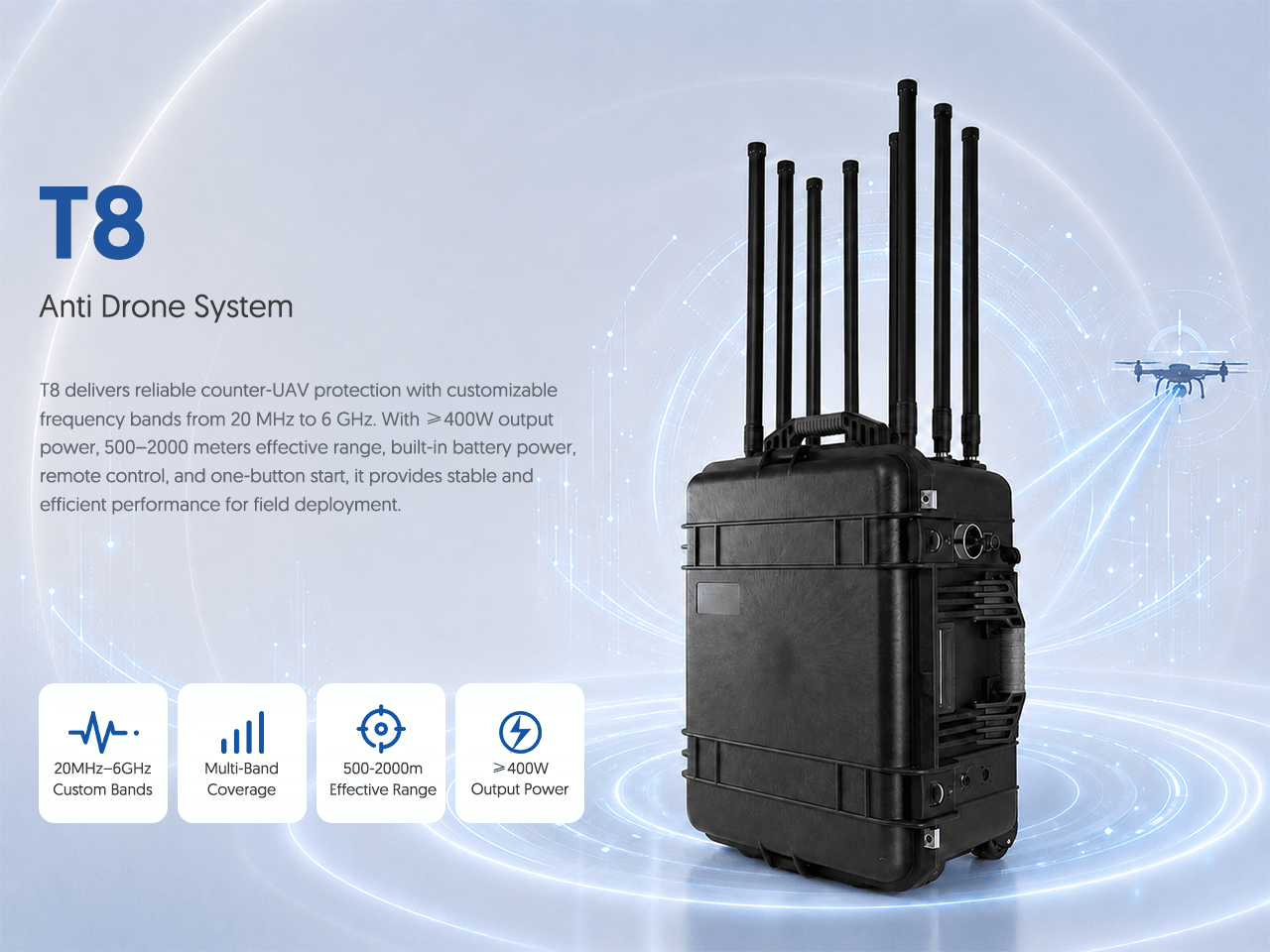 T8 Anti Drone System