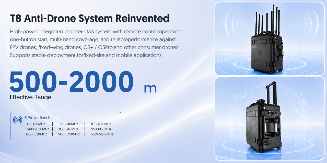 T8 Anti-Drone System Reinvented