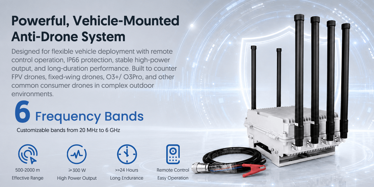 Powerful Vehicle-Mounted Anti-Drone System