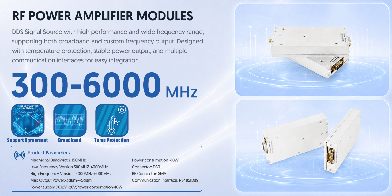 RF Power Amplifier Modules