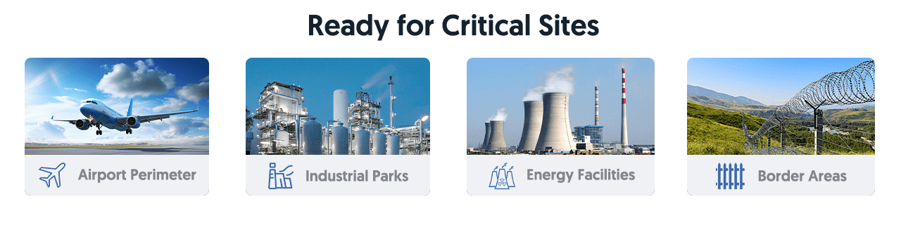 Ready for Critical Sites