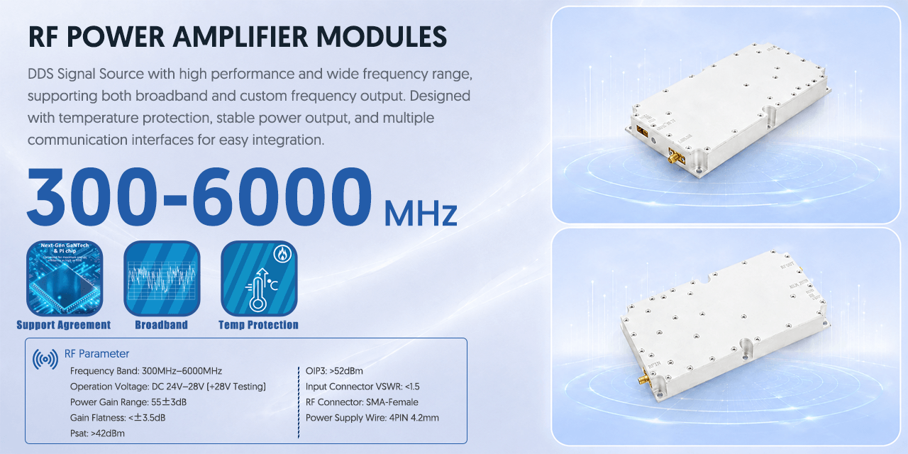 RF Amplifier Modules