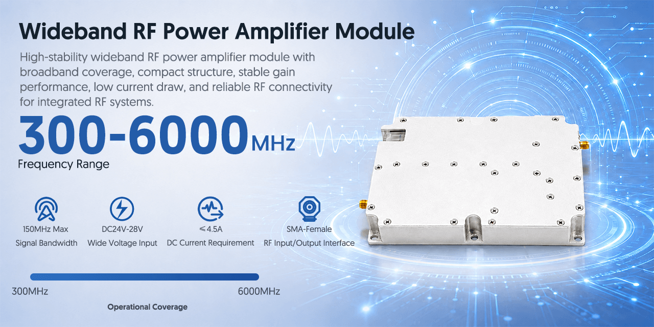 Wideband RF Module