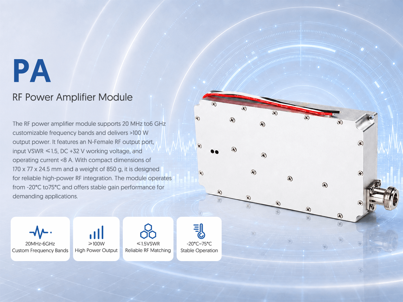 RF Power Amplifier Module