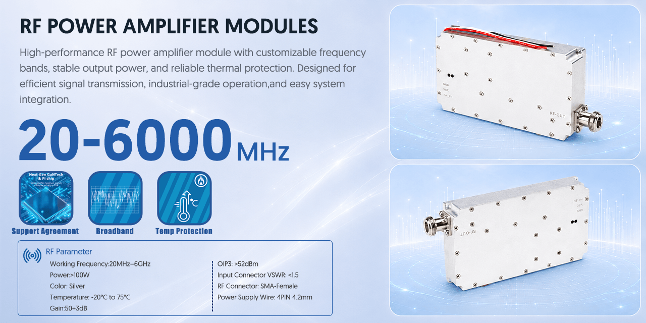 RF Power Amplifier Modules