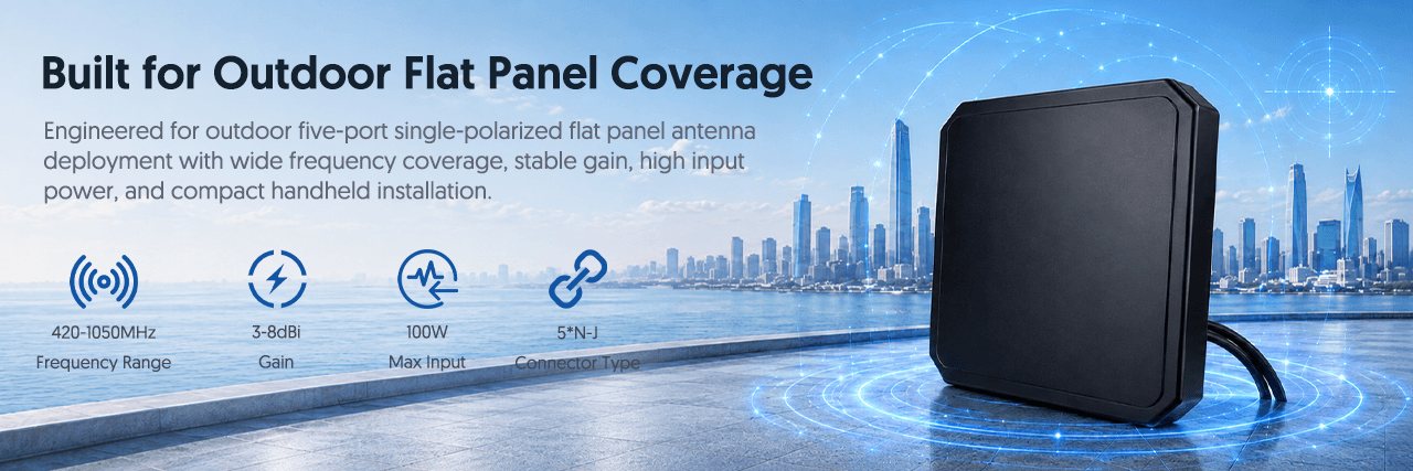 Built for Outdoor Flat Panel Coverage