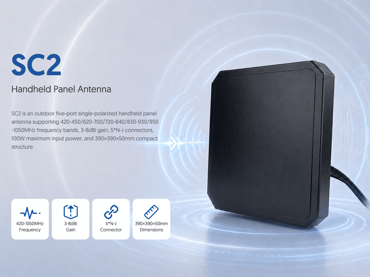 SC2 Handheld Panel Antenna
