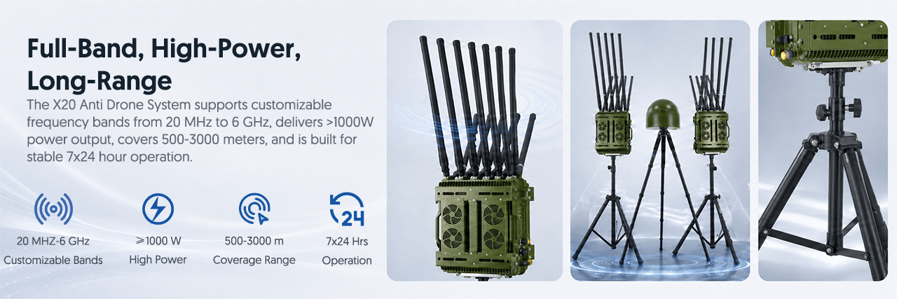 Full-Band High-Power Long-Range