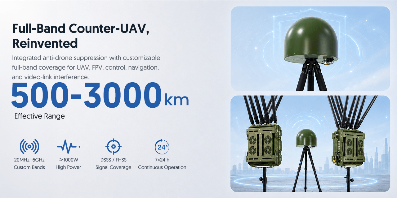 Full-Band Counter-UAV Reinvented