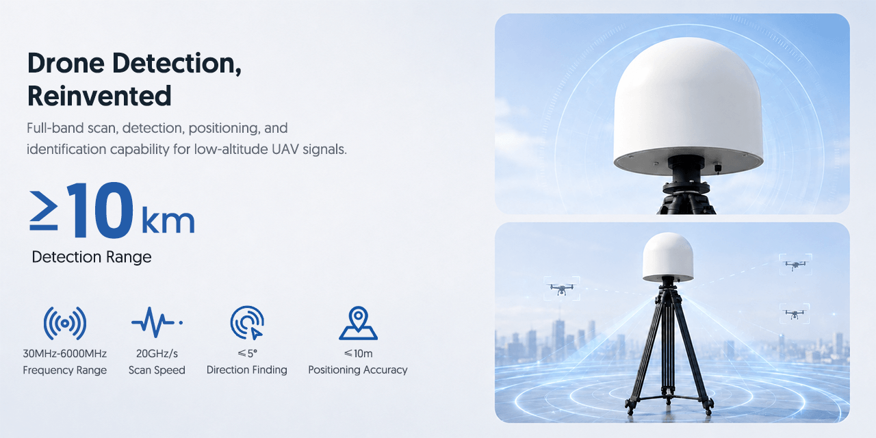 Drone Detection Reinvented