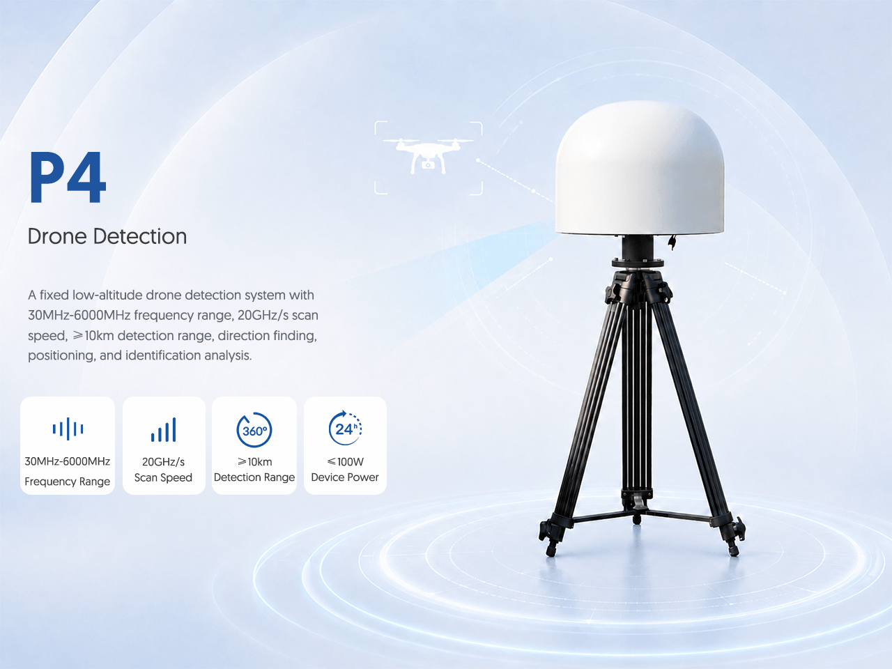 P4 Drone Detection