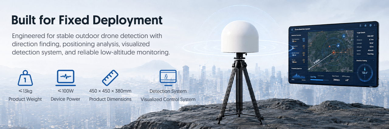 Built for Fixed Deployment