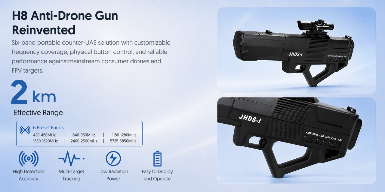 H8 Anti-Drone Gun Reinvented