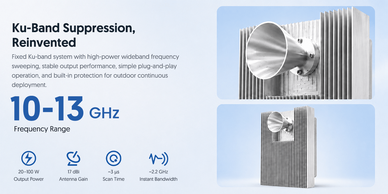 Ku-Band Suppression Reinvented