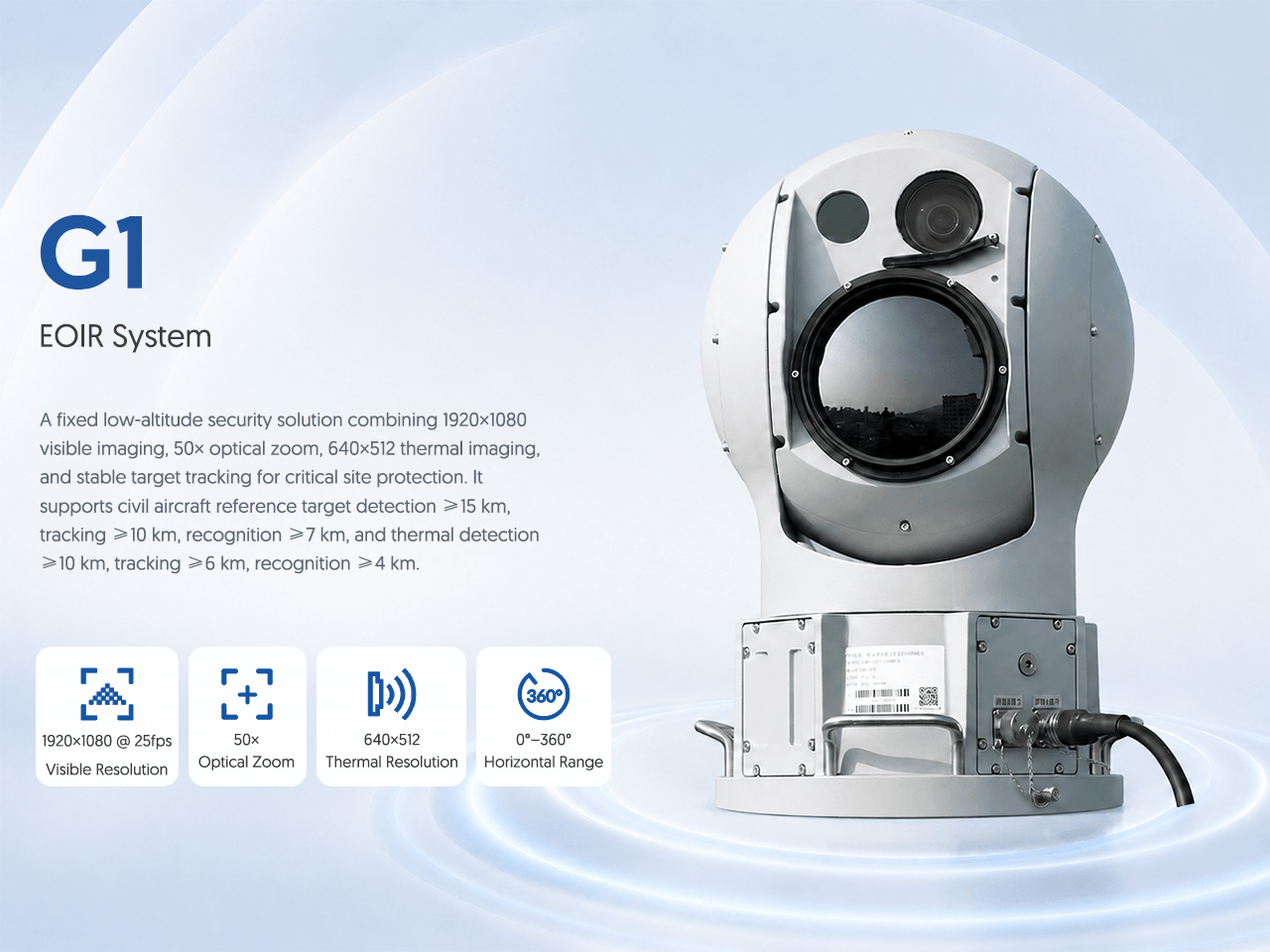 G1 EOIR System