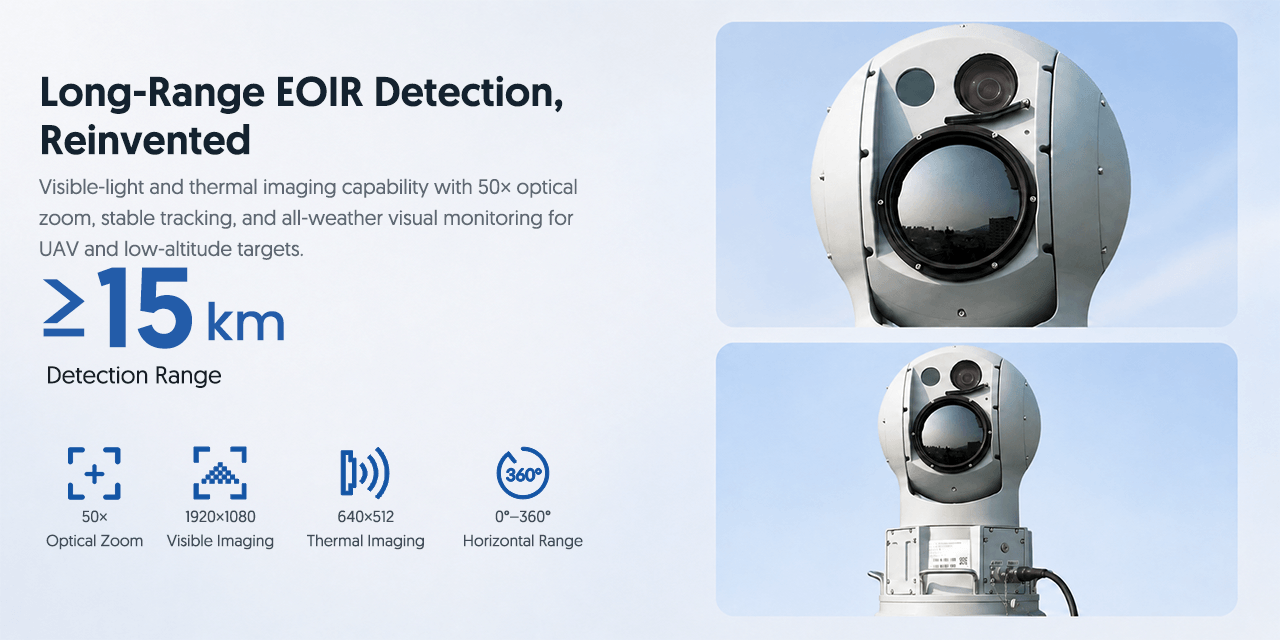 Long-Range EOIR Detection Reinvented