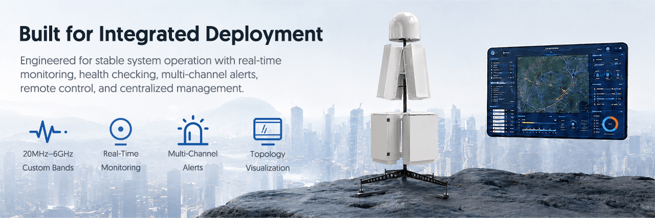 Built for Integrated Deployment