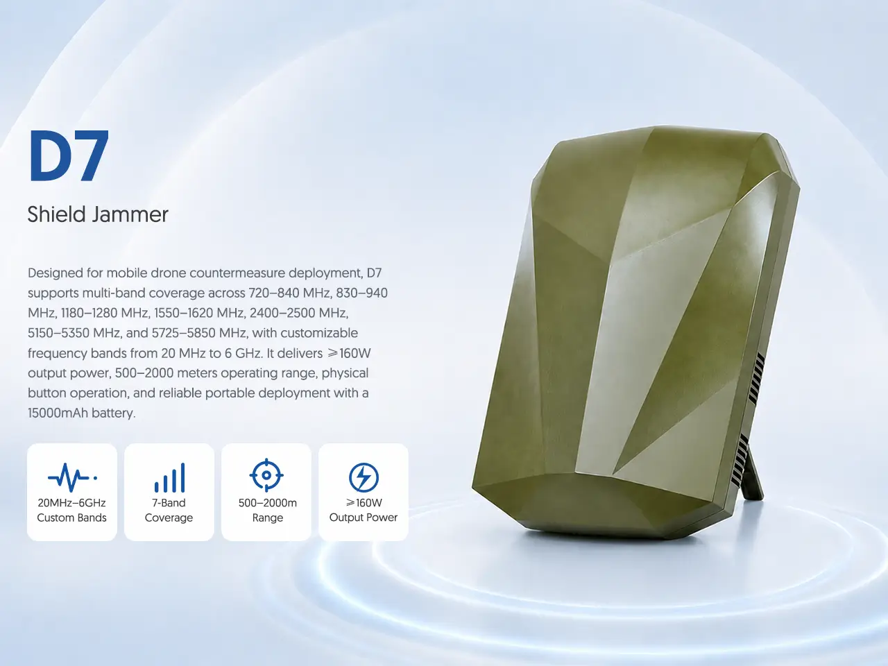 D7 Shield Jammer