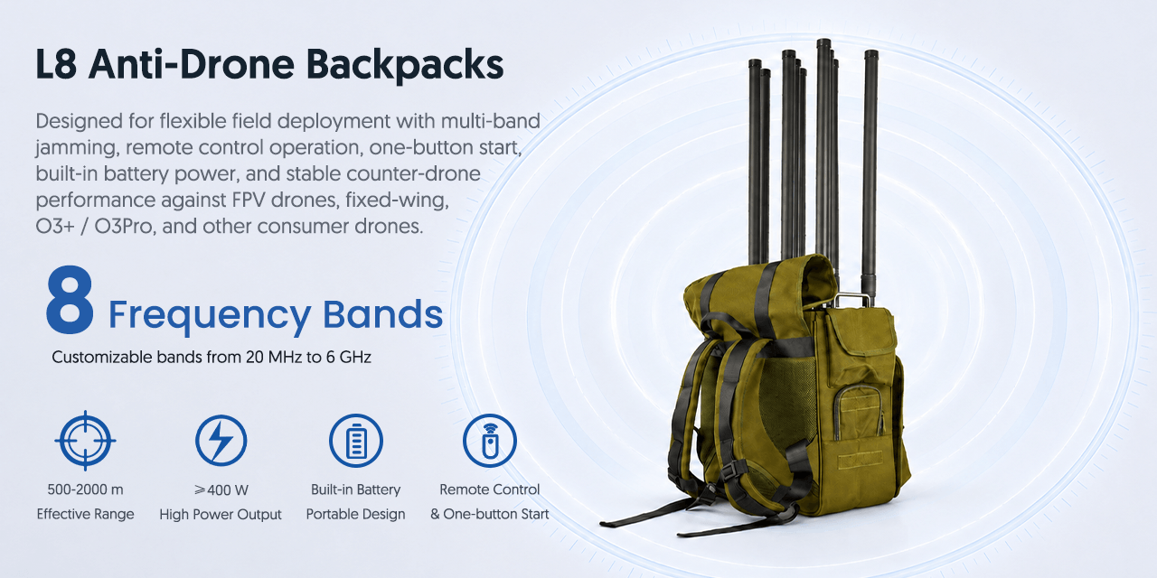 L8 Anti Drone Backpack 500 to 2000m Effective Range