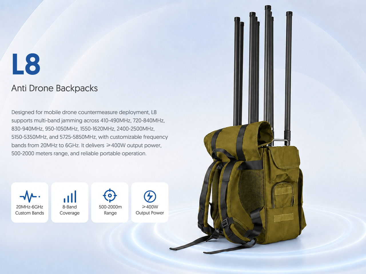 L8 Anti-Drone Backpacks Reinvented