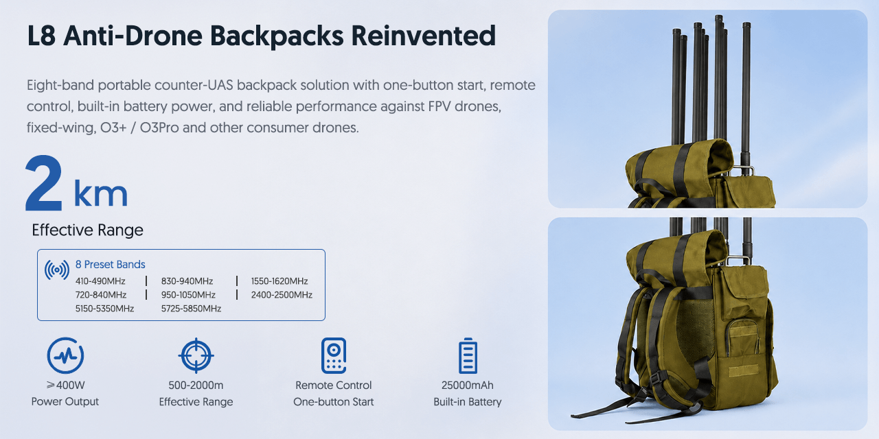 L8 Anti-Drone Backpacks 8 Frequency Bands