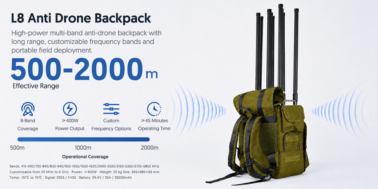 Built for Portable Jamming