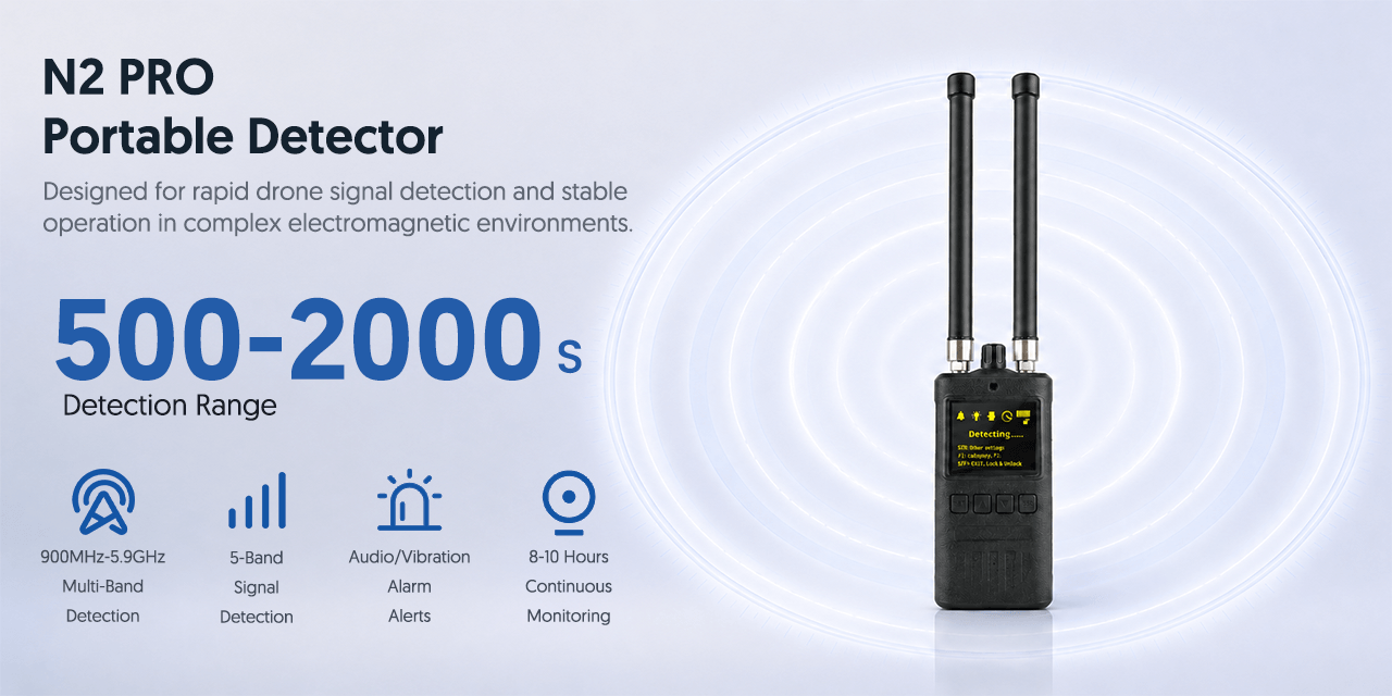 N2 PRO Portable Detector Stable Operation