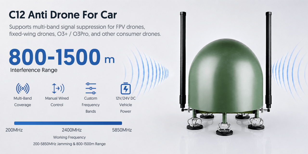 C12 Anti Drone Interference Range