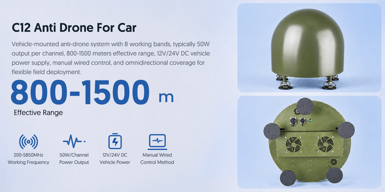 C12 Anti Drone For Car Reinvented