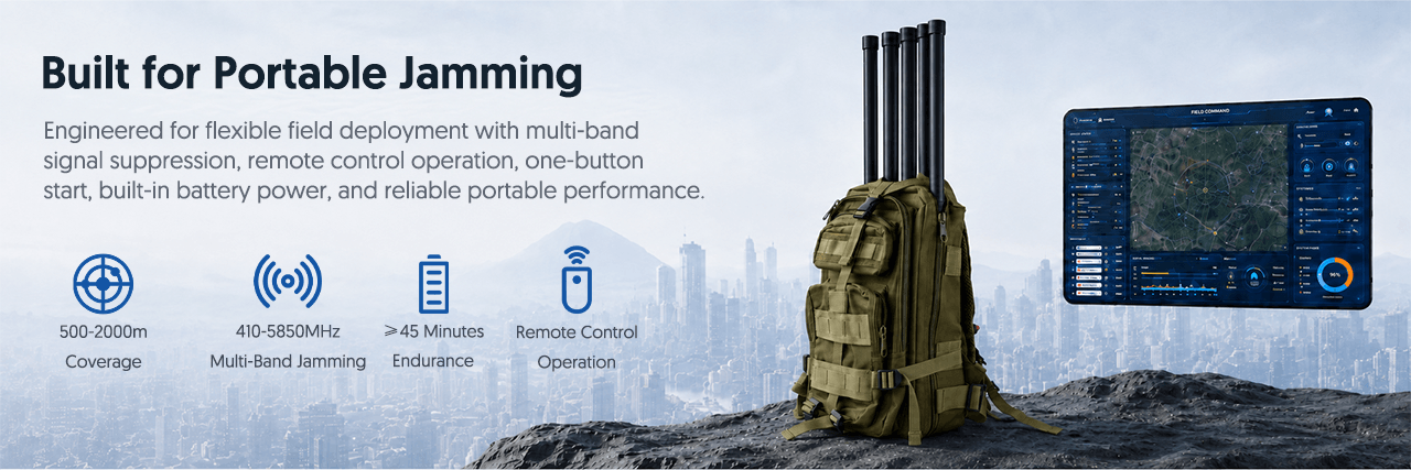 Built for Portable Jamming