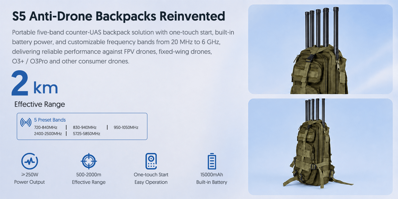 S5 Anti-Drone Backpacks Reinvented