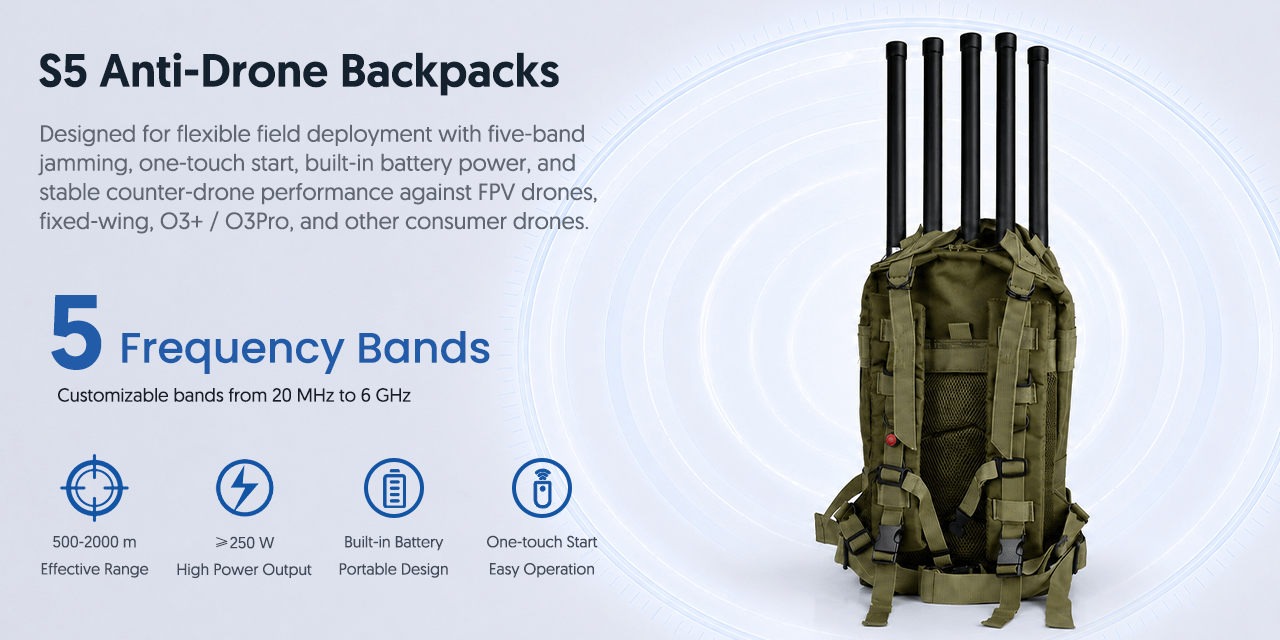 S5 Anti-Drone Backpacks