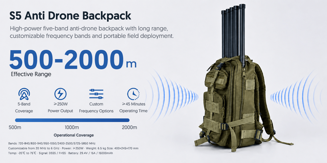 S5 Anti Drone Backpack