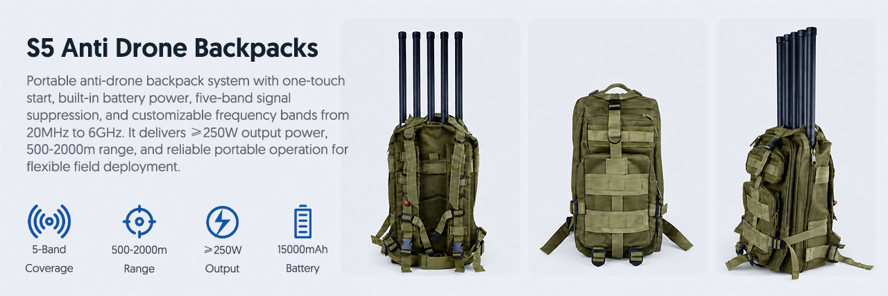S5 Anti Drone Backpacks Detail Display