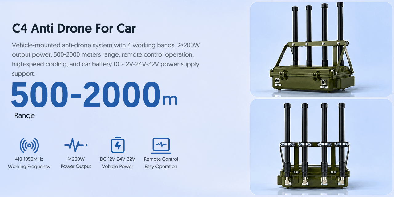 C4 Anti Drone For Car Reinvented