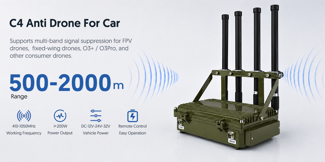 C4 Anti Drone Interference Range