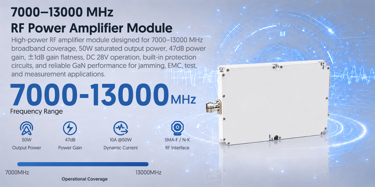 7000-13000 MHz RF Power Amplifier Module Frequency Range